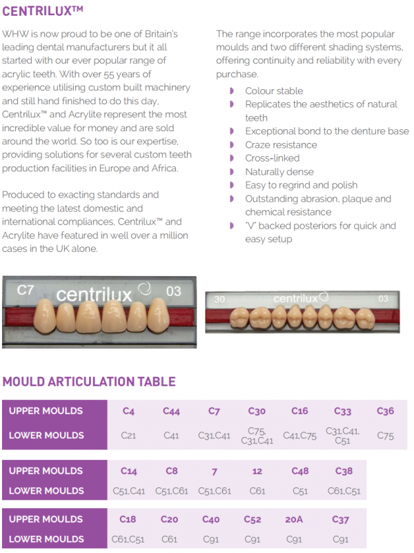 CENTRILUX™ Acrylic Teeth